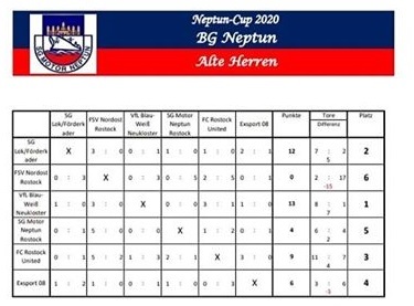 2020alte-herren